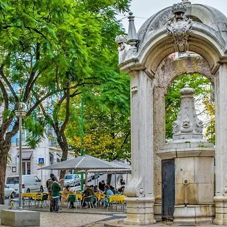 No Limit Bairro Alto Lizbona